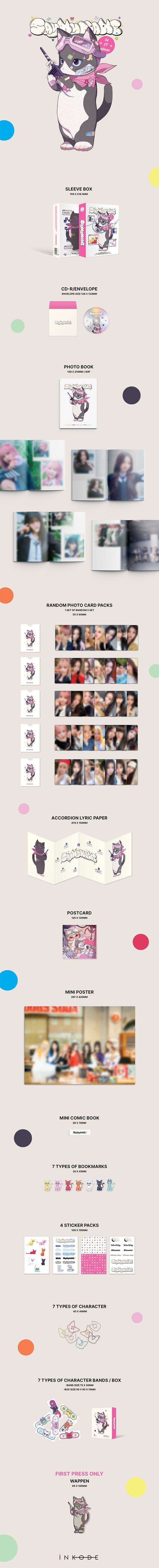 Say My Name Say My Name