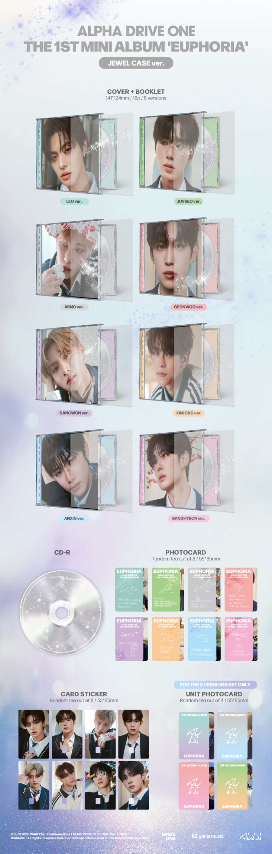 ALPHA DRIVE ONE Euphoria (Jewel Case Ver.)
