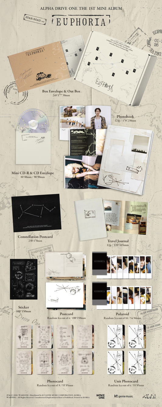 ALPHA DRIVE ONE Euphoria (Star Road Ver.)