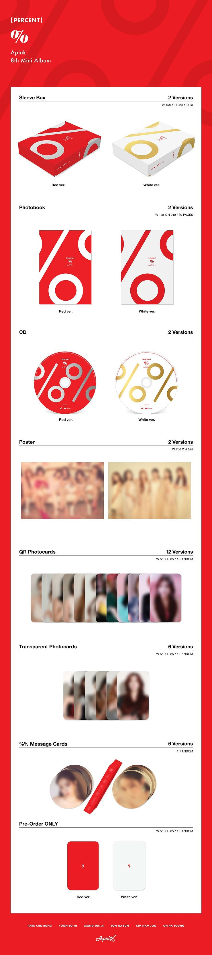 APink Percent