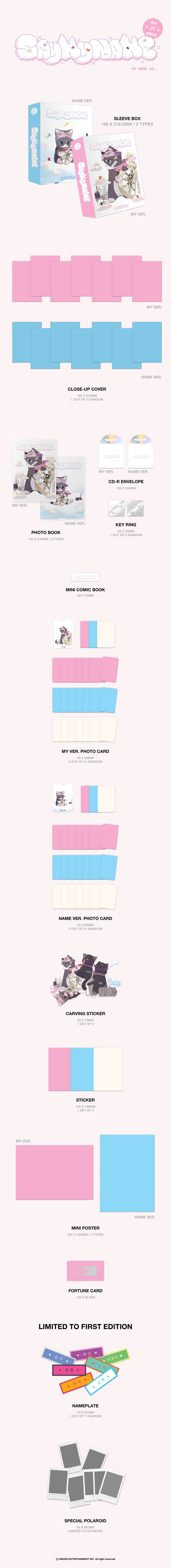 Say My Name My Name Is...