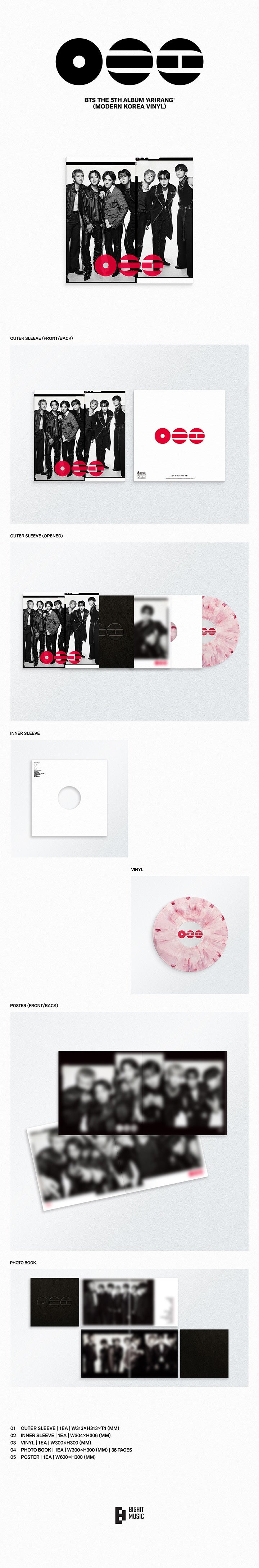 BTS – Poptheshop