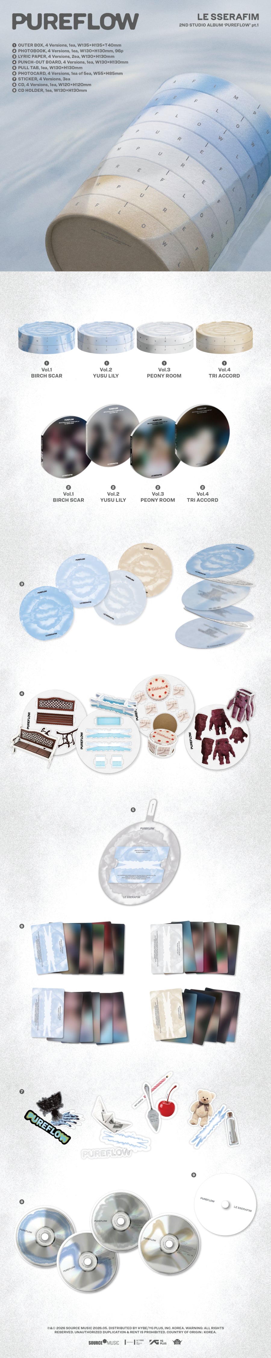 [Site Benefit] Le Sserafim Pureflow pt.1